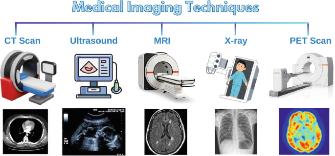 BEU60553 MEDICAL IMAGING