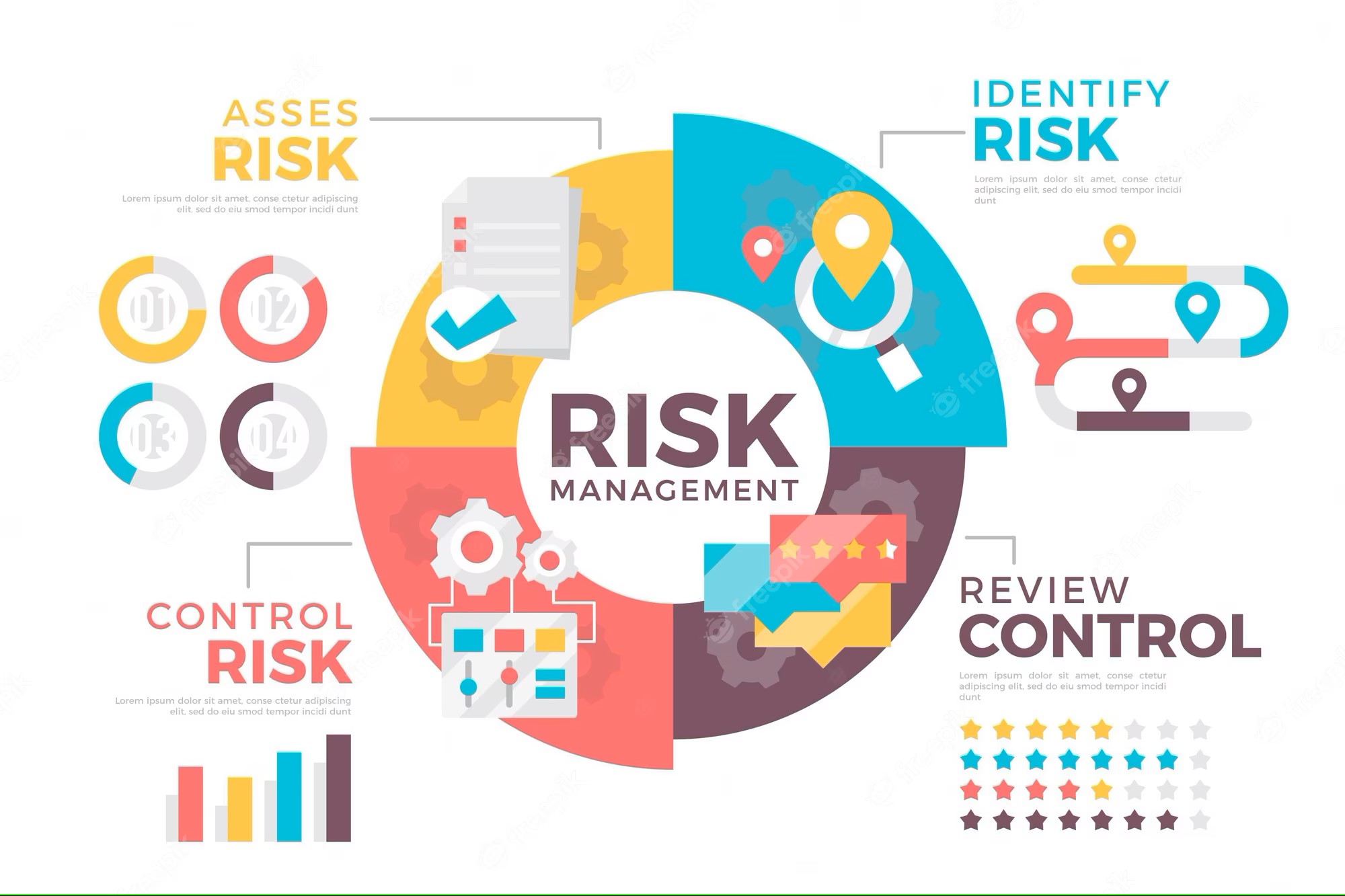 DPP50083 PRINCIPLE OF RISK MANAGEMENT AND INSURANCE